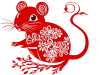 Rat