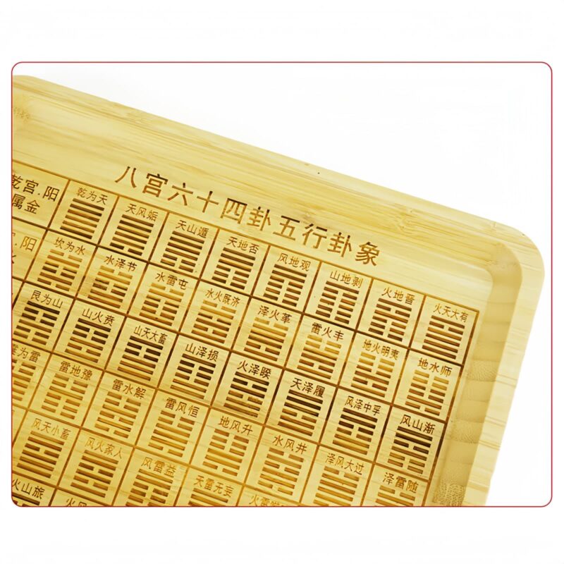 Feng Shui Bambus Bagua Harmonie Karte Feng Shui Bamboo Bagua Harmony Map - 20
