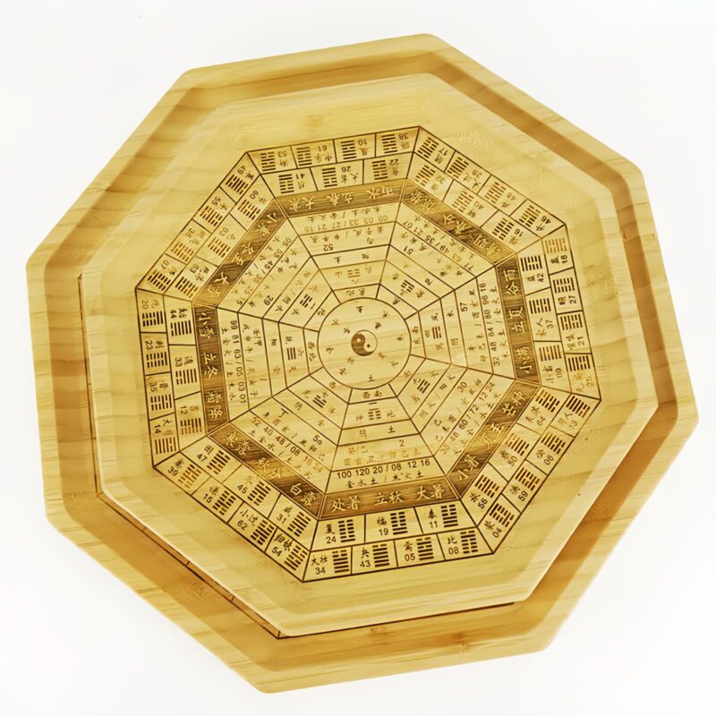 Feng Shui Bambus Bagua Harmonie Karte Feng Shui Bamboo Bagua Harmony Map - 28