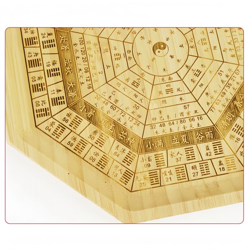 Feng Shui Bambus Bagua Harmonie Karte Feng Shui Bamboo Bagua Harmony Map - 27