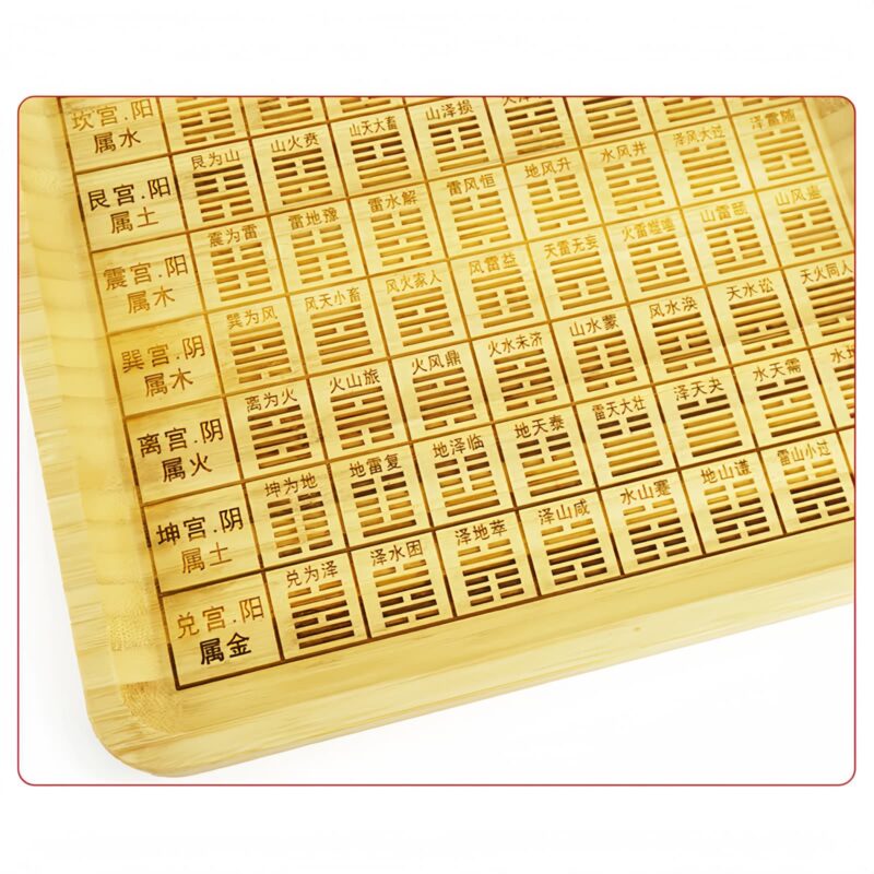 Feng Shui Bambus Bagua Harmonie Karte Feng Shui Bamboo Bagua Harmony Map - 22