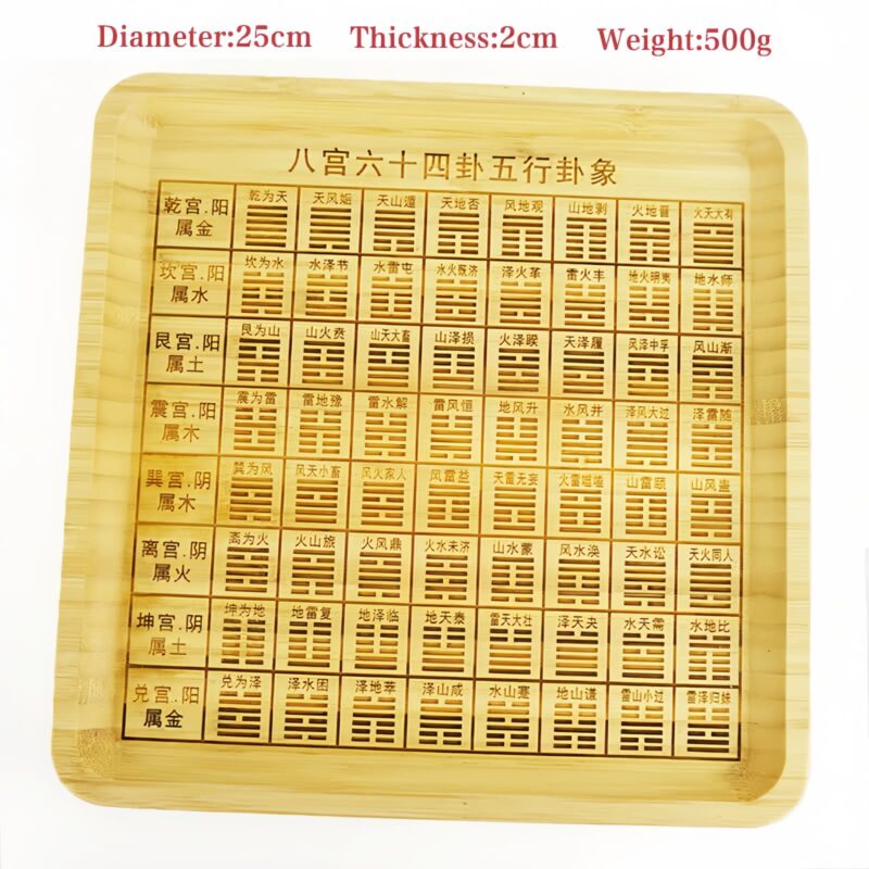Feng Shui Bambus Bagua Harmonie Karte Feng Shui Bamboo Bagua Harmony Map - 19