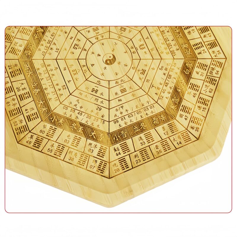 Feng Shui Bambus Bagua Harmonie Karte Feng Shui Bamboo Bagua Harmony Map - 26