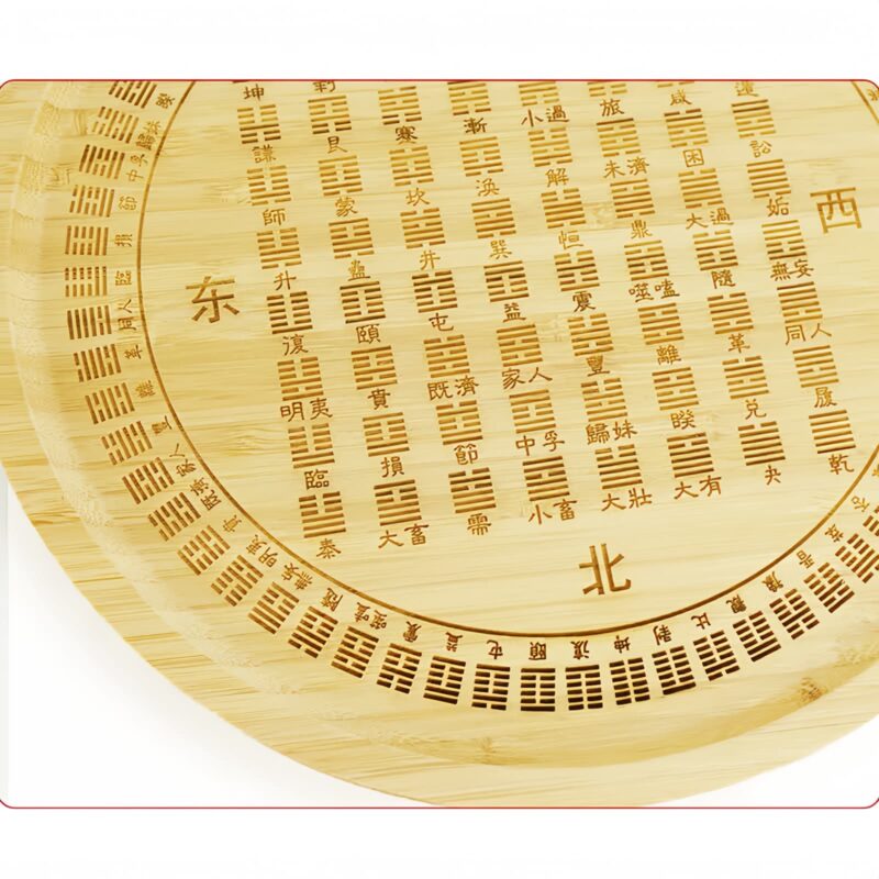 Feng Shui Bambus Bagua Harmonie Karte Feng Shui Bamboo Bagua Harmony Map - 5