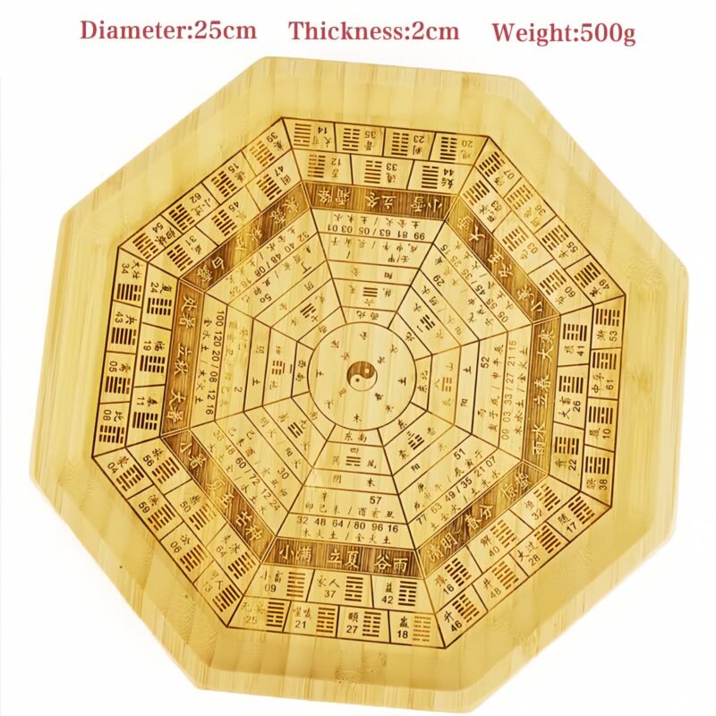 Feng Shui Bambus Bagua Harmonie Karte Feng Shui Bamboo Bagua Harmony Map - 25
