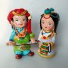 Hand Painted Tibetan Figure Decoration Hand Painted Tibetan Figure Decoration